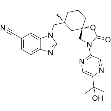 GSK2798745